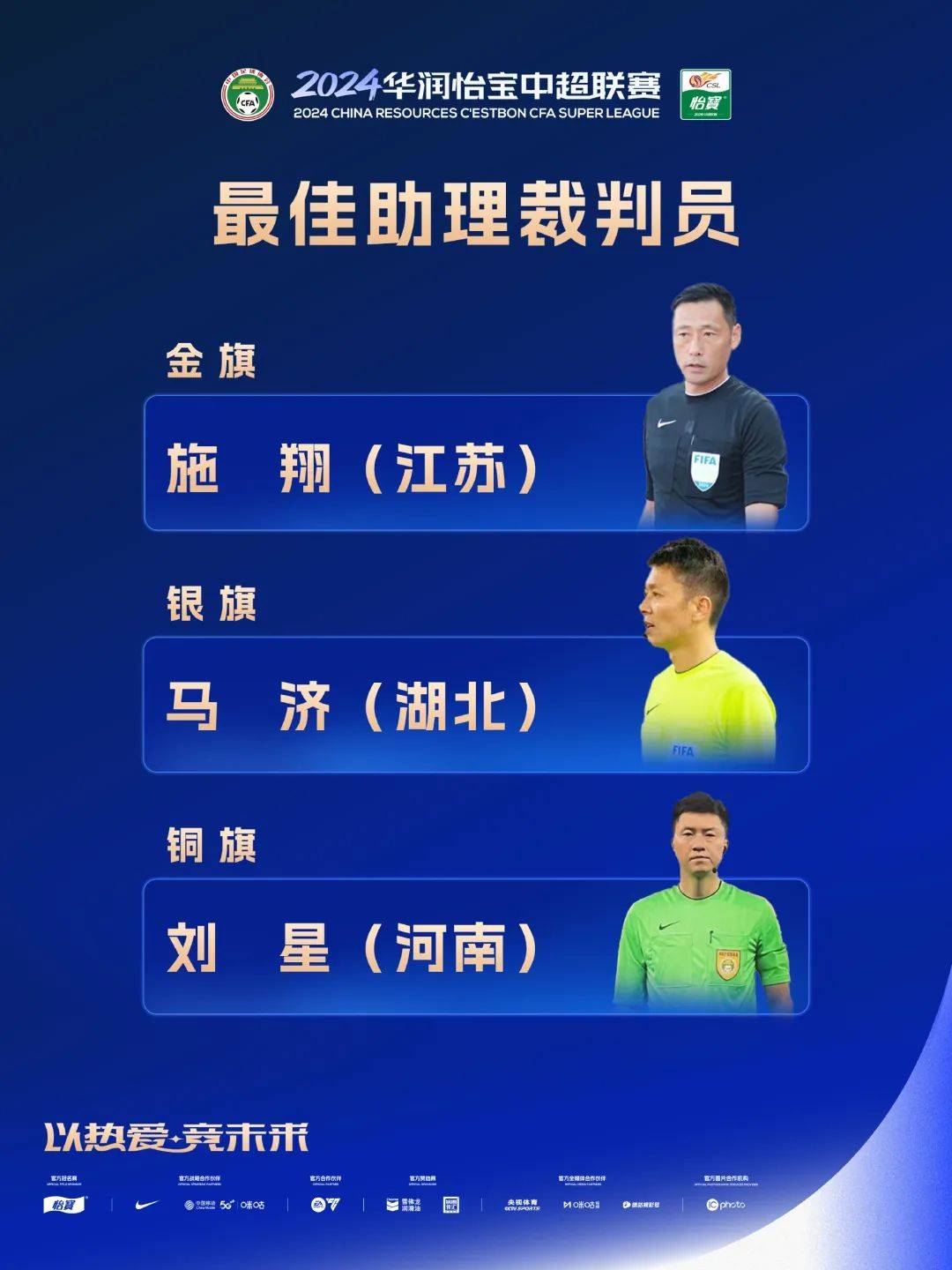 网友投票：你心目中的最佳中超球员