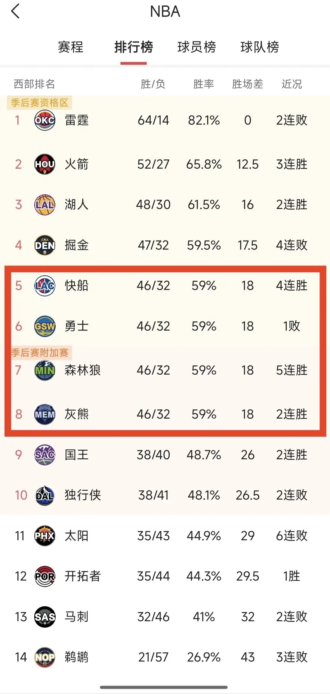 开云网页版登录入口-NBA官方发布季后赛新规，比赛策略或将改变