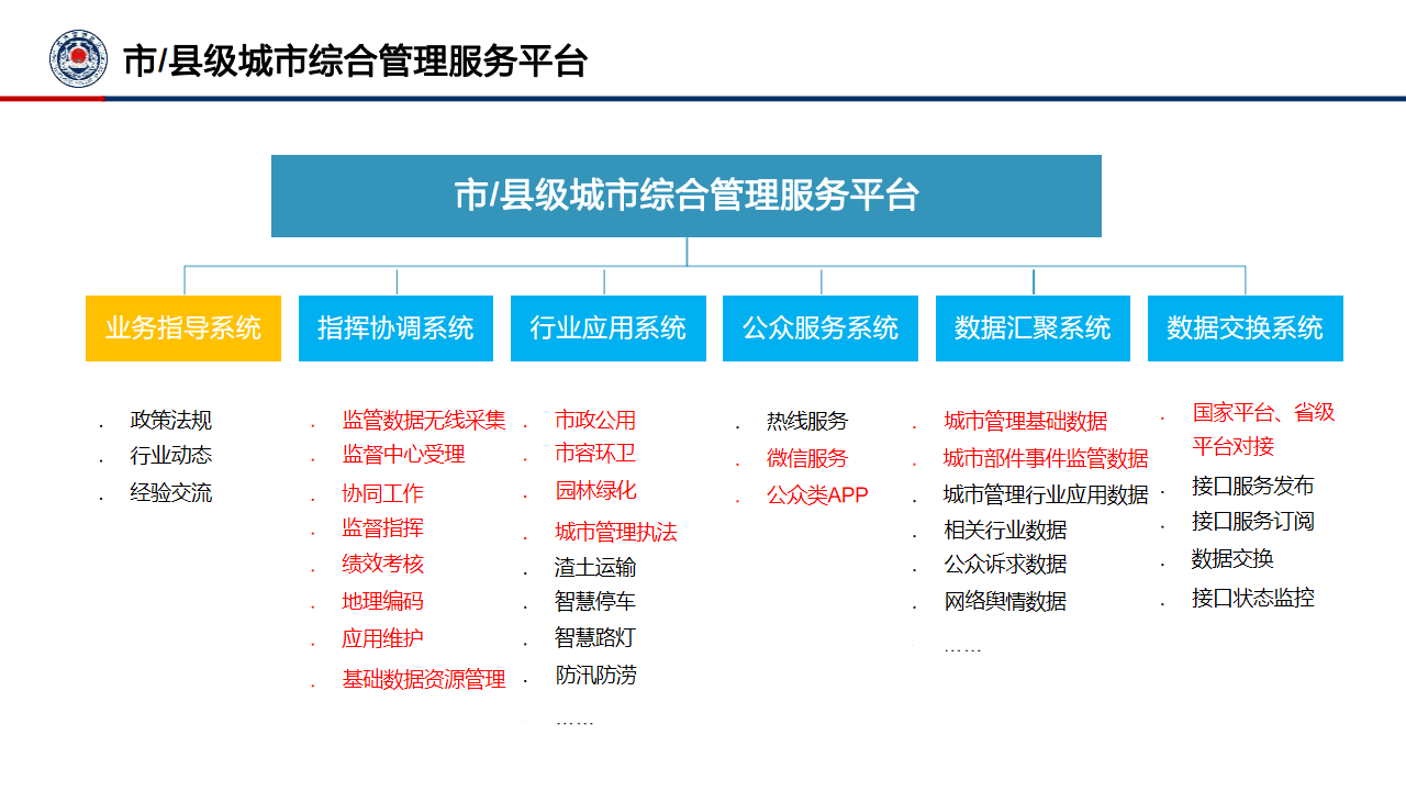 关于“智慧青训”项目在全国多个城市试点，行业未来可期的信息
